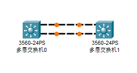 [神州数码]交换机的链路聚合配置