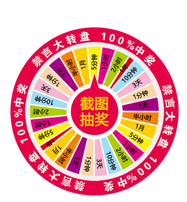 抽奖禁言很好玩下次不玩了